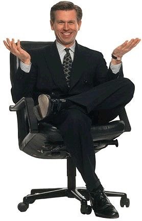 Собственно Я